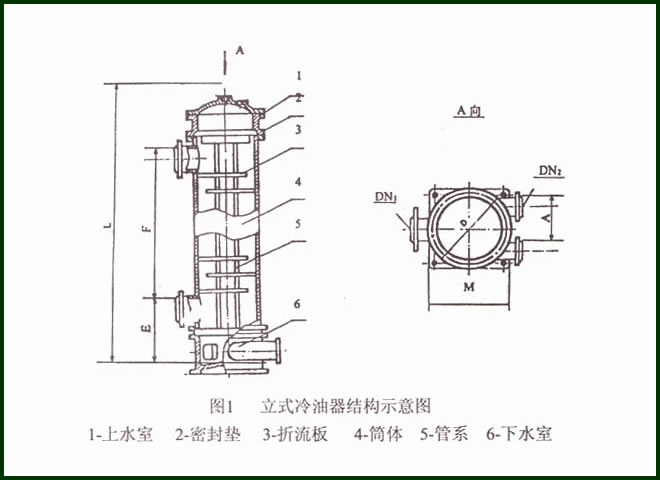 立式冷油器图5