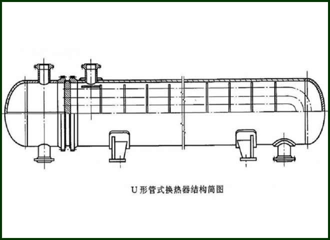 U型管式换热器，U型管换热器