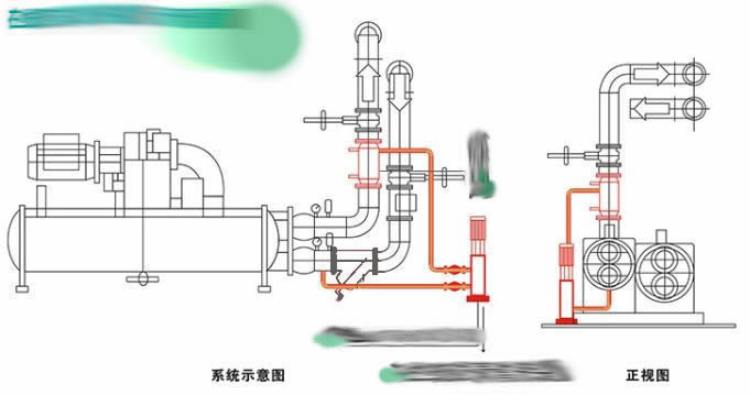 在胶球清洗装置-现场简图绘制